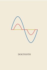 Dogtooth (2009) 1080p 720p 480p google drive Full movie Download